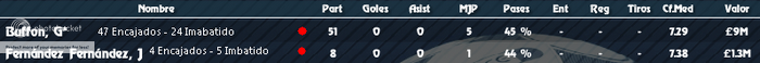 9-PlantillaArqueros.png
